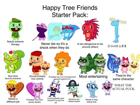 happy tree friends reddit|when did htf come out.